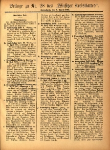 Beilage zu Nr.28 des „Wirsitzer Kreisblattes” 1905.04.08