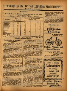 Beilage zu Nr.60 des „Wirsitzer Kreisblattes” 1905.07.29