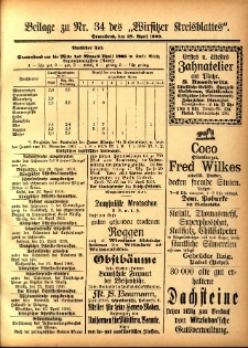 Beilage zu Nr.34 des „Wirsitzer Kreisblattes” 1906.04.28