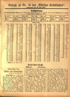 Beilage zu Nr.56 des „Wirsitzer Kreisblattes” 1907.07.13
