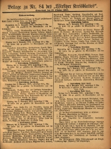 Beilage zu Nr.84 des „Wirsitzer Kreisblattes” 1907.10.19