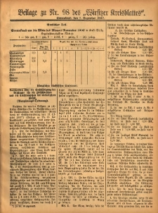 Beilage zu Nr.98 des „Wirsitzer Kreisblattes” 1907.12.07