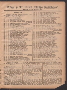 Beilage zu Nr.93 des „Wirsitzer Kreisblattes” 1908.11.18