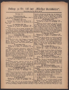 Beilage zu Nr.125 des „Wirsitzer Kreisblattes” 1909.10.23