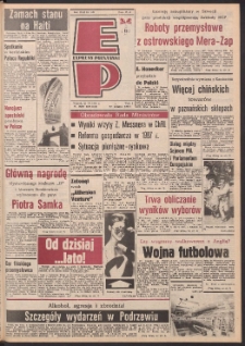 Express Poznański 1988.06.21 Nr120