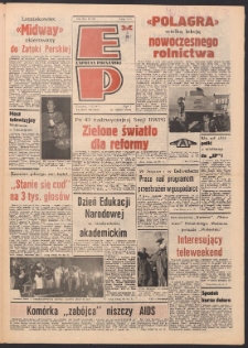 Express Poznański 1987.10.15 Nr201