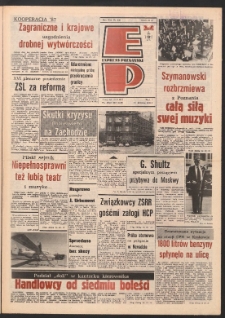 Express Poznański 1987.10.22 Nr206