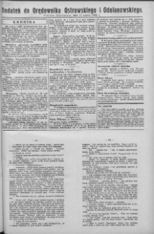 Dodatek do Orędownika Ostrowskiego i Odolanowskiego 1936.03.17