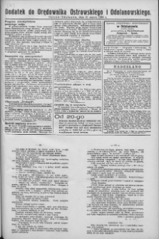 Dodatek do Orędownika Ostrowskiego i Odolanowskiego 1936.03.31