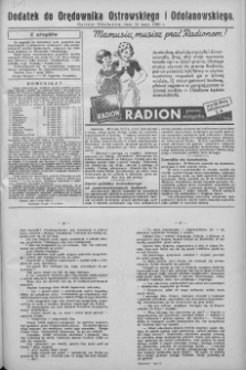 Dodatek do Orędownika Ostrowskiego i Odolanowskiego 1936.05.15