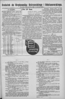 Dodatek do Orędownika Ostrowskiego i Odolanowskiego 1936.06.05