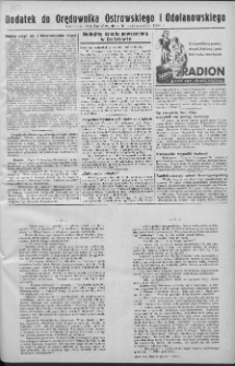 Dodatek do Orędownika Ostrowskiego i Odolanowskiego 1936.10.16