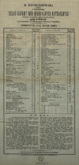 Skład główny wód mineralnych naturalnych [...] : cennik na rok 1883
