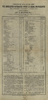 Cennik na rok 1881 wód mineralnych naturalnych [...] wyrabianych [...] apteki D-ra T. Heinricha [...].