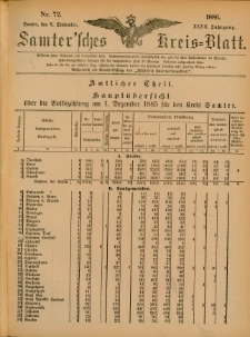 Samtersches Kreis-Blatt = Dziennik Powiatu Szamotulskiego 1886.09.08 Jg.32 Nr72