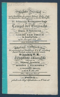Mitgliederverzeichniss der unter Constitution der Grossen National-Mutter-Loge der Preussischen Staaten genannt zu den drei Weltkugeln arbeitenden Sanct Johannis Freimaurer-Loge zum Tempel der Eintracht und der damit verbundenen Delegirten Altschottischen Loge zur Liebe und Treue im Orient zu Posen f&uuml;r das Jahr ... = Obraz członk&oacute;w Loż pracujących pod konstytucyą M. L. W. Narodowej kraj&oacute;w Pruskich, zwanej trzech kul świata S. Jańskiej w. m. Świątyni Jedności i połączonej z nią Delegowanej L. Staroszkockiej Miłości i Wierności na Wsch. m. Poznania na rok...
