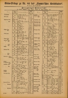 Extra-Beilage zu Nr.83 des Samterschen Kreisblattes = Dodatek do Nr.83 dziennika powiatowego Szamotulskiego 1902.07.19 Jg.48