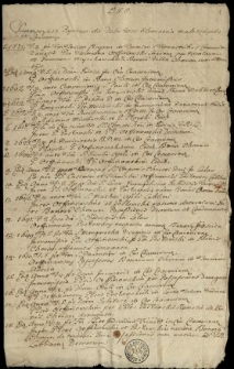 Akta Otwinowskich z Chronia (1581-1723)