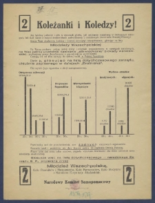 [Afisz] : [Incipit:] Koleżanki i koledzy! Już byliśmy jednolici i silni w sprawach ghetta, jak solidarnie stanęliśmy w blokujących szeregach, tak dzis razem z innymi środowiskami zadecydujemy o narodowym charakterze Bratniej Pomocy! / Narodowy Komitet Samopomocowy.