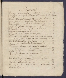 Gazeta Poznańska R. 1810, nr Regestr rzeczy ... Nr 1-52