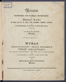 Uebersicht der statistischen und sonstigen Verh&auml;ltnisse des Adelnauer Kreises mit Bezug auf die im Jahre 1858 ausgef&uuml;hrte statistische Aufnahme und mit Ber&uuml;cksichtigung der Resultate der Kreis-Verwaltung = Wykaz statystycznych i innych st&oacute;sunk&oacute;w powiatu odolanowskiego na zasadzie wykonanego w roku 1858. spisu statystycznego oraz z uwzględnieniem rezultat&oacute;w zarządu powiatowego.