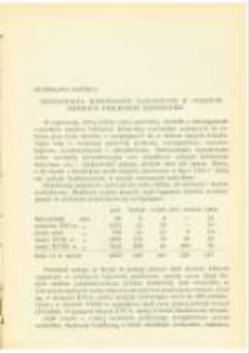 Rejestracja materiałów zawartych w starych drukach Biblioteki Kórnickiej. Pamiętnik Biblioteki Kórnickiej Z. 9-10.