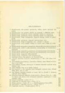 Treść zeszytu 9-10. Pamiętnik Biblioteki Kórnickiej Z. 9-10.